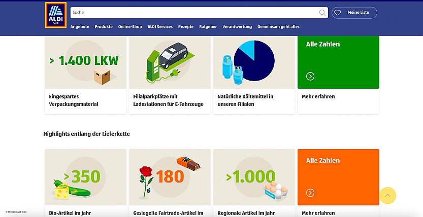 Aldi Süd setzt auf Nachhaltigkeit Aldi Süd setzt auf Nachhaltigkeit