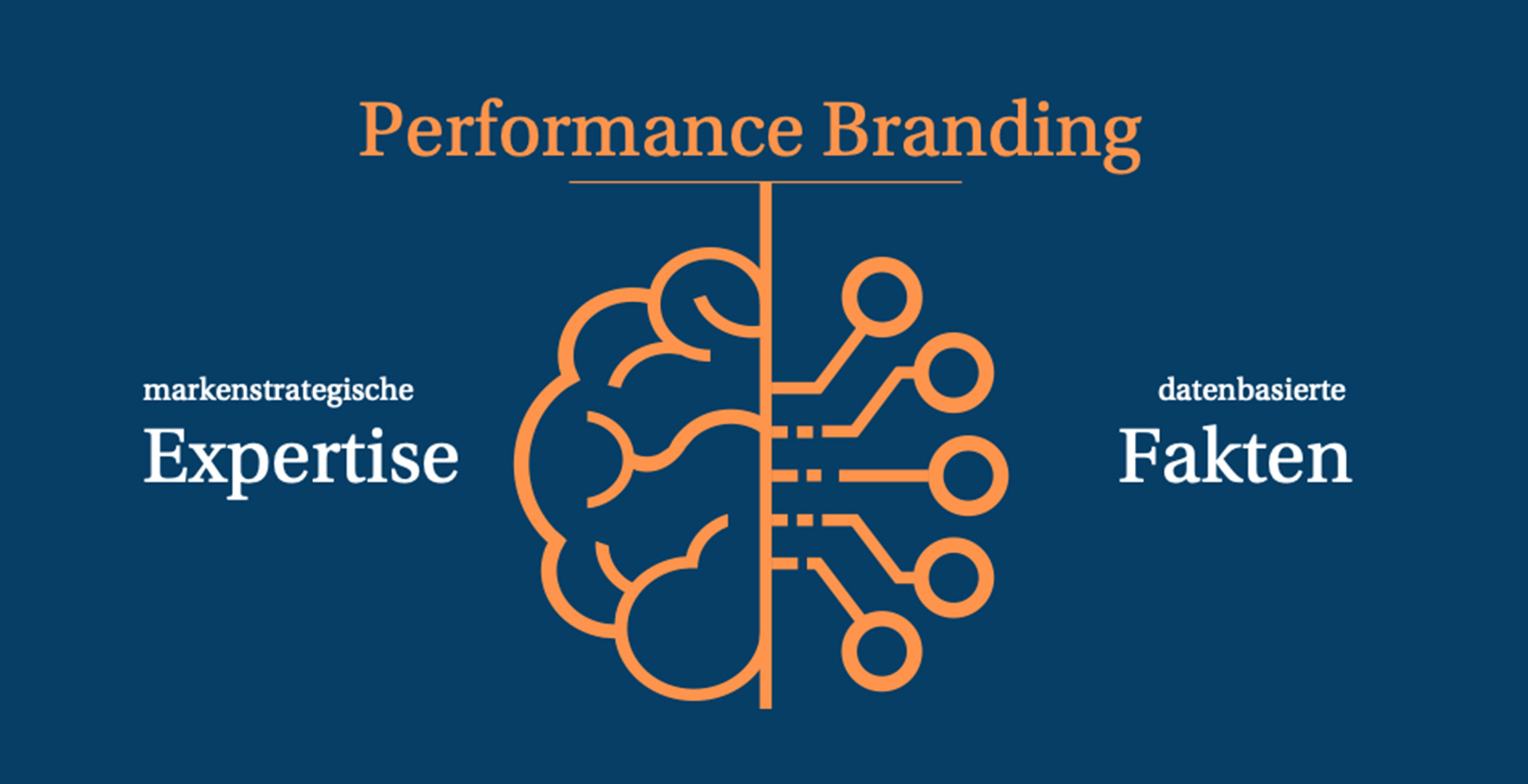 Webinar Performance Branding