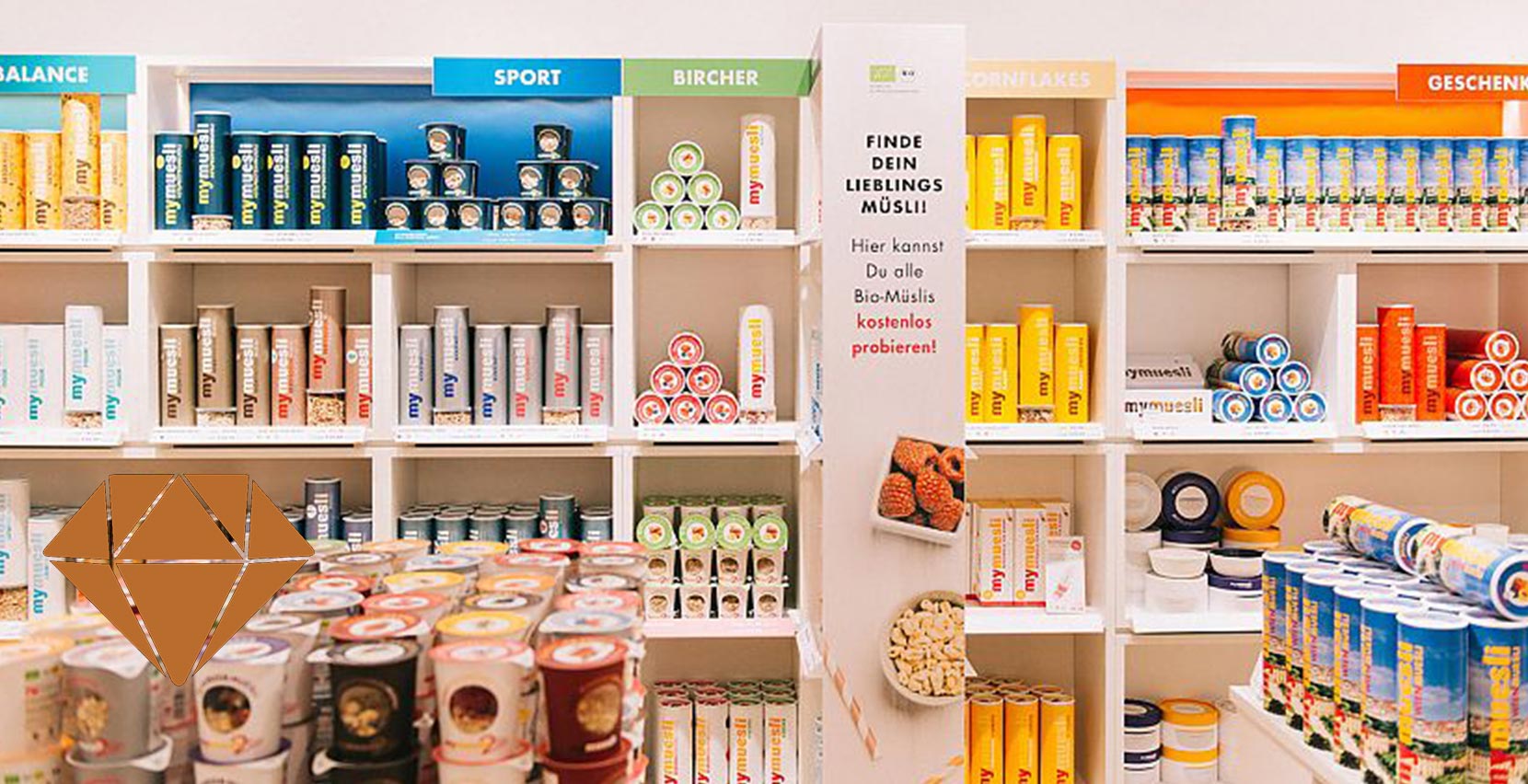 Bildquelle: Mymuesli Bildquelle: Mymuesli