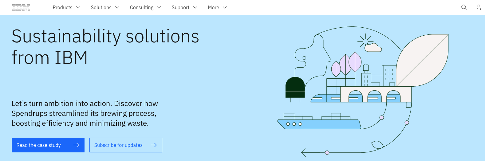 IBM Sustainability solutions IBM Sustainability solutions